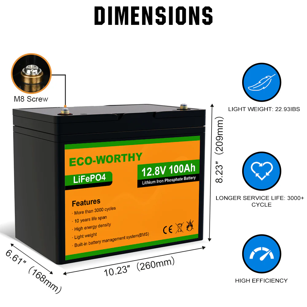130W 260W 390W 520W 12V 1/2/3/4-panneau Solaire Autonome avec Batterie au Lithium - Image 5