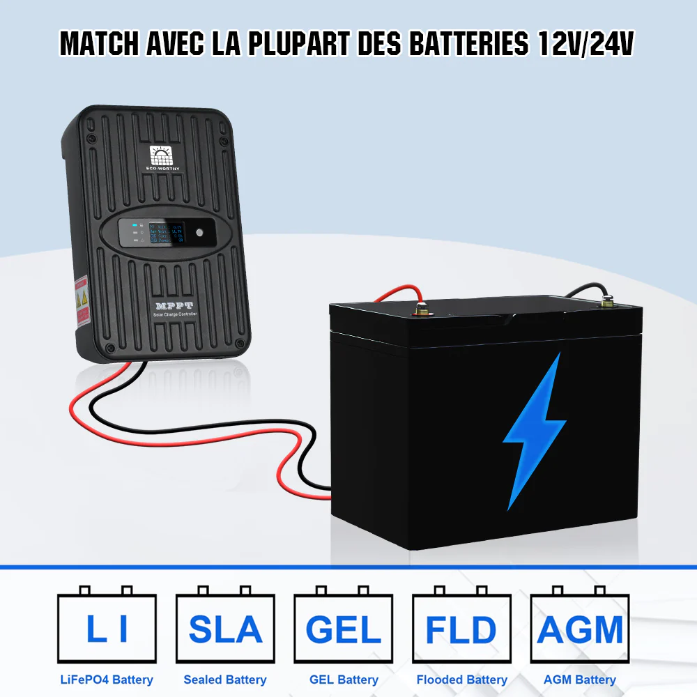 130W 260W 390W 520W 12V 1/2/3/4-panneau Solaire Autonome avec Batterie au Lithium - Image 9