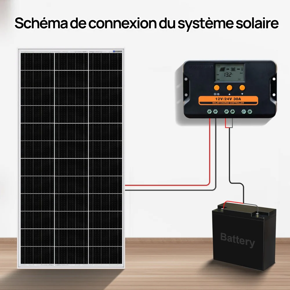 130W 260W 390W 520W 12V 1/2/3/4-panneau Solaire Autonome avec Panneau Mono Flexible 130W - Image 3