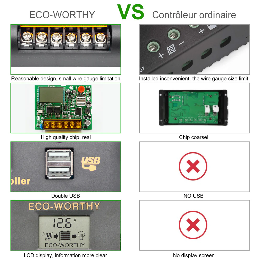 Régulateur de charge solaire avec écran LCD PWM 30 A, commutation automatique 12 V/24 V - Image 6
