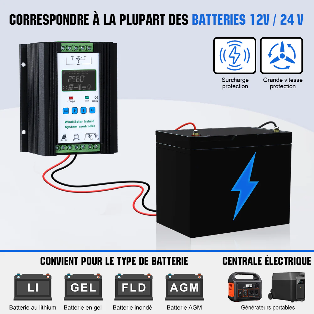 400W 12V/24V Générateur d'éolienne avec contrôleur hybride 40A - Image 5