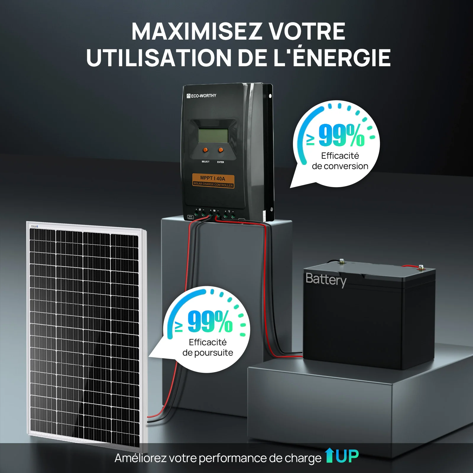 40A MPPT OLED Affichage Régulateur de Charge Solaire Régulateur 12V/24V Autoswitch - Image 3