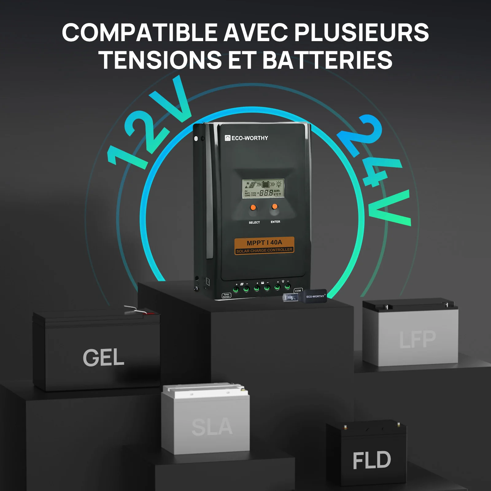 40A MPPT OLED Affichage Régulateur de Charge Solaire Régulateur 12V/24V Autoswitch - Image 5