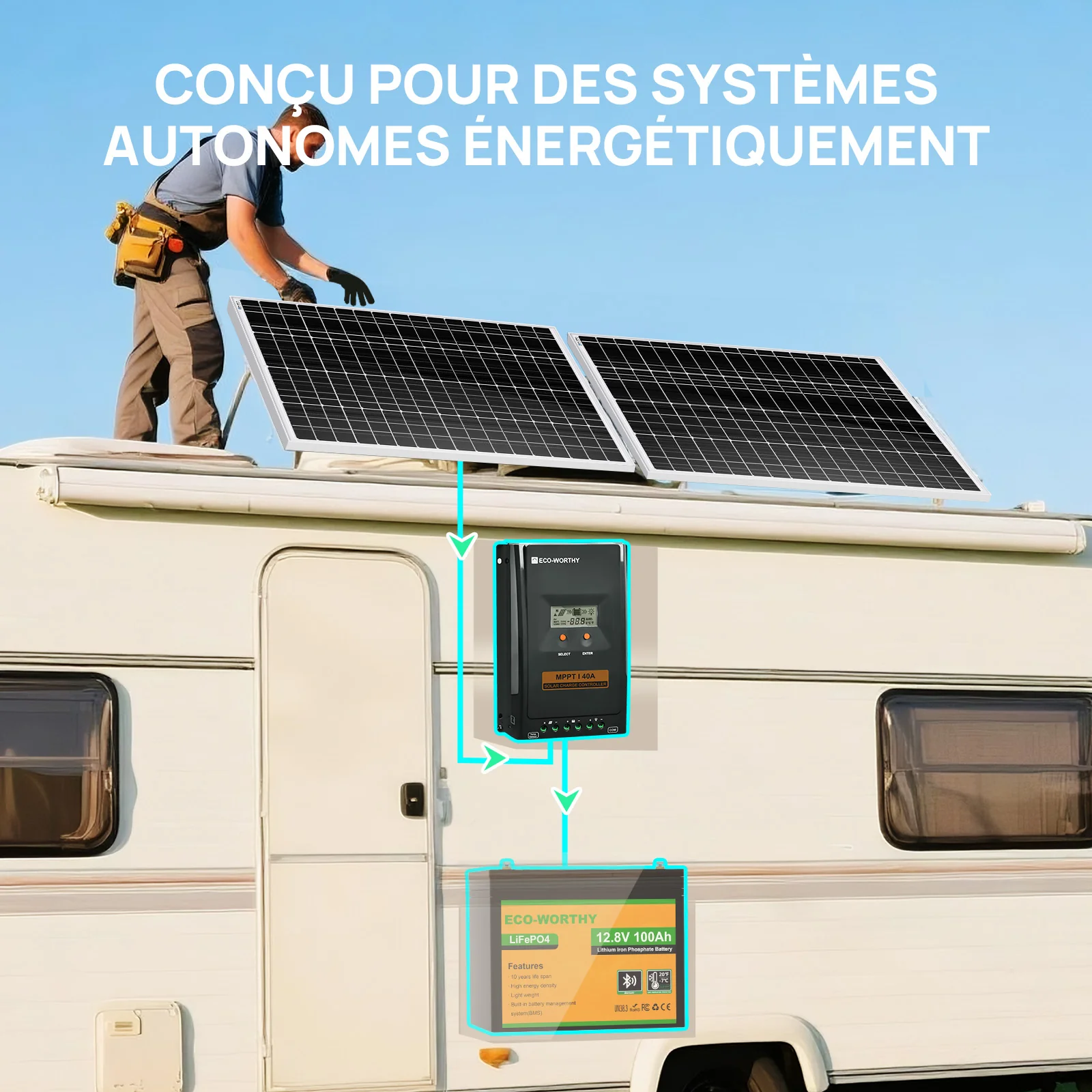 40A MPPT OLED Affichage Régulateur de Charge Solaire Régulateur 12V/24V Autoswitch - Image 9