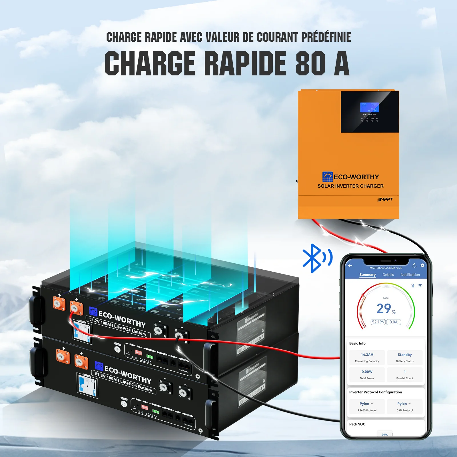Eco-Worthy Kit d'alimentation de secours (5,12 kWh / 10,24 kWh) avec batterie au lithium 48V 100 Ah et onduleur tout-en-un 5000 W - Image 4