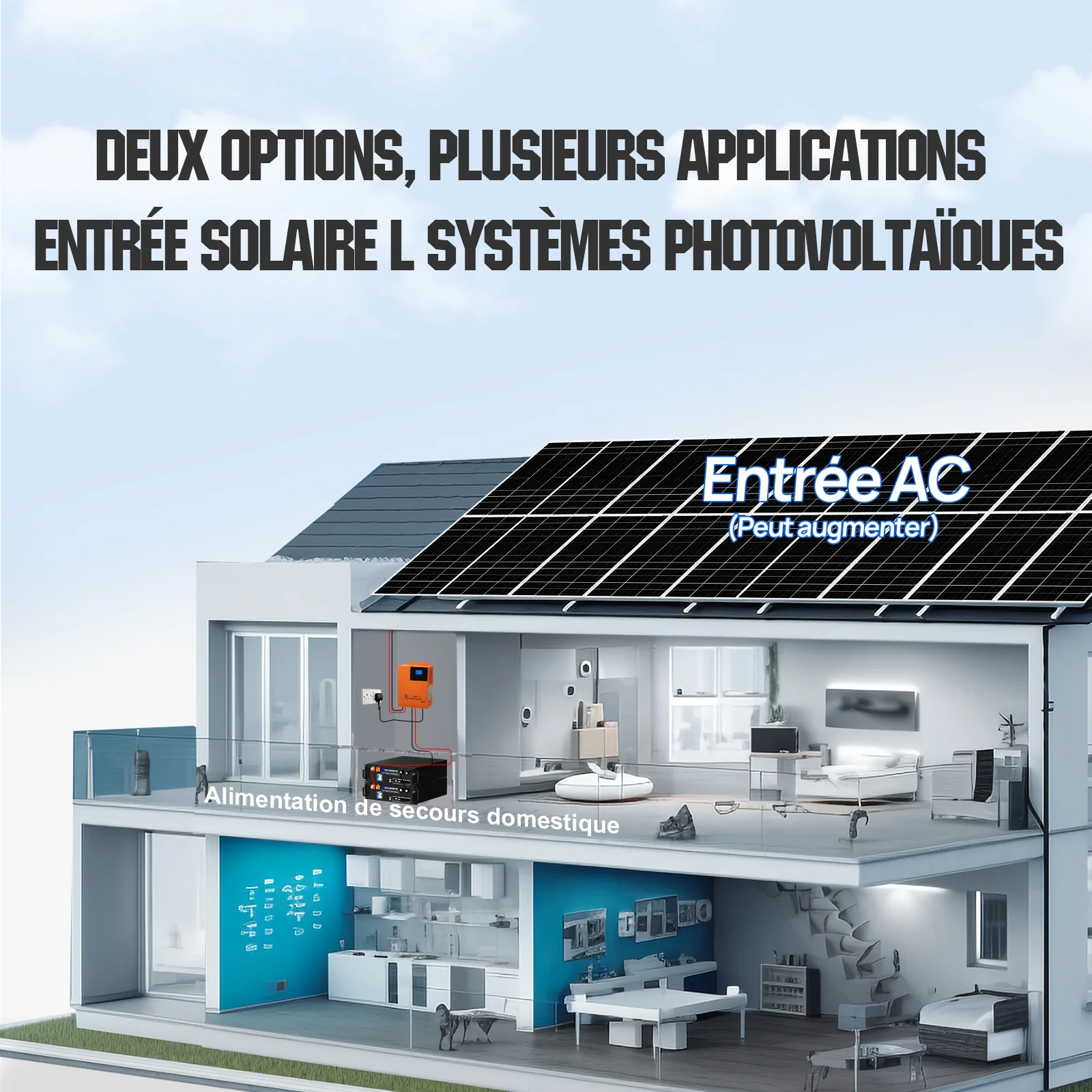 Eco-Worthy Kit d'alimentation de secours (5,12 kWh / 10,24 kWh) avec batterie au lithium 48V 100 Ah et onduleur tout-en-un 5000 W - Image 5
