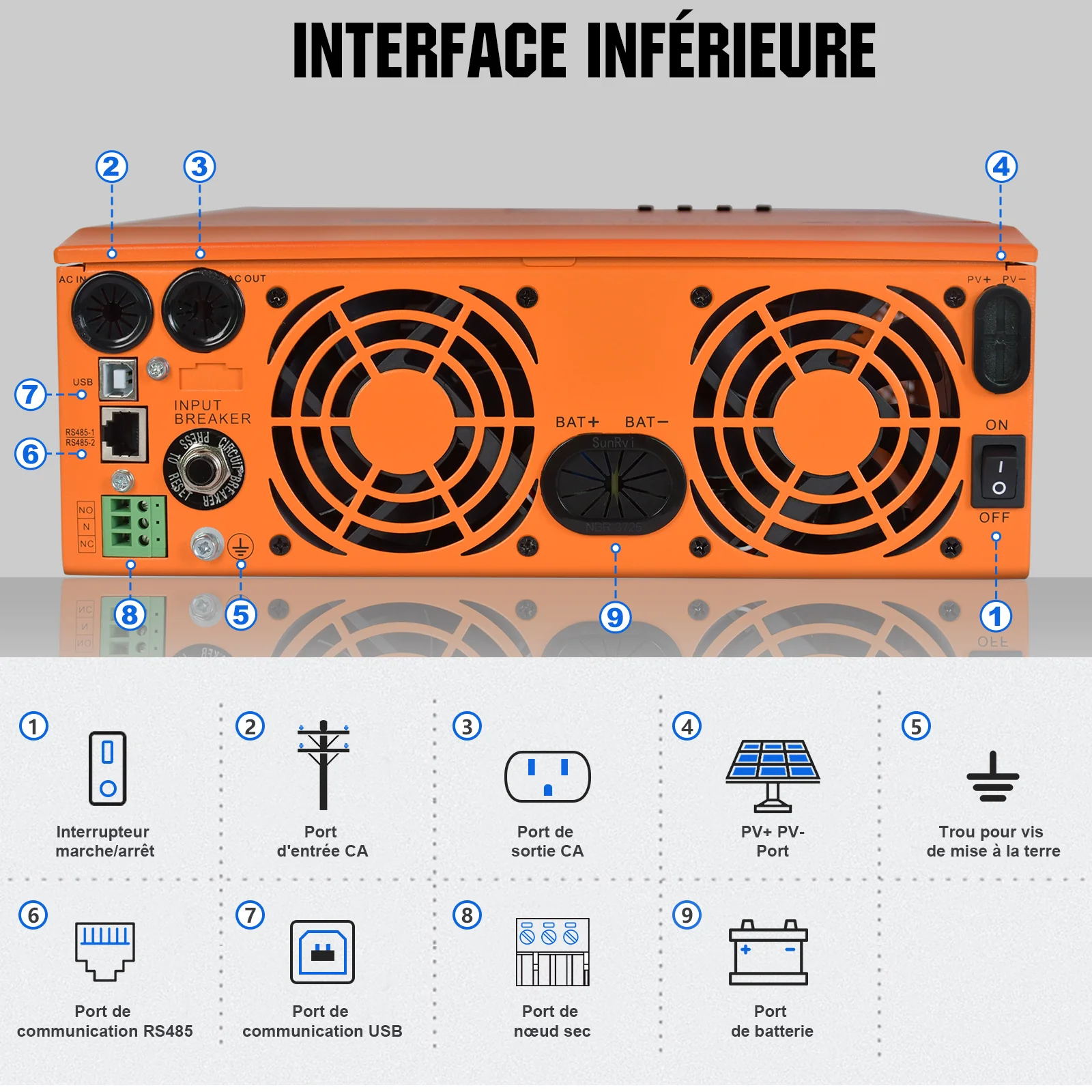 Eco-Worthy Kit d'alimentation de secours (5,12 kWh / 10,24 kWh) avec batterie au lithium 48V 100 Ah et onduleur tout-en-un 5000 W - Image 9