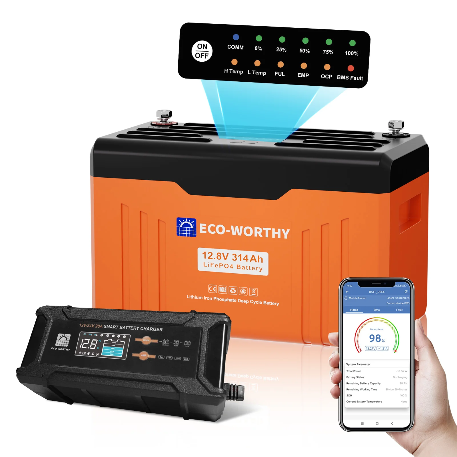 Eco-Worthy Batterie Lithium 12V 314Ah LiFePO4 Bluetooth Avec Indicateur LED (Données SOC et Niveau de Batterie) - Image 10