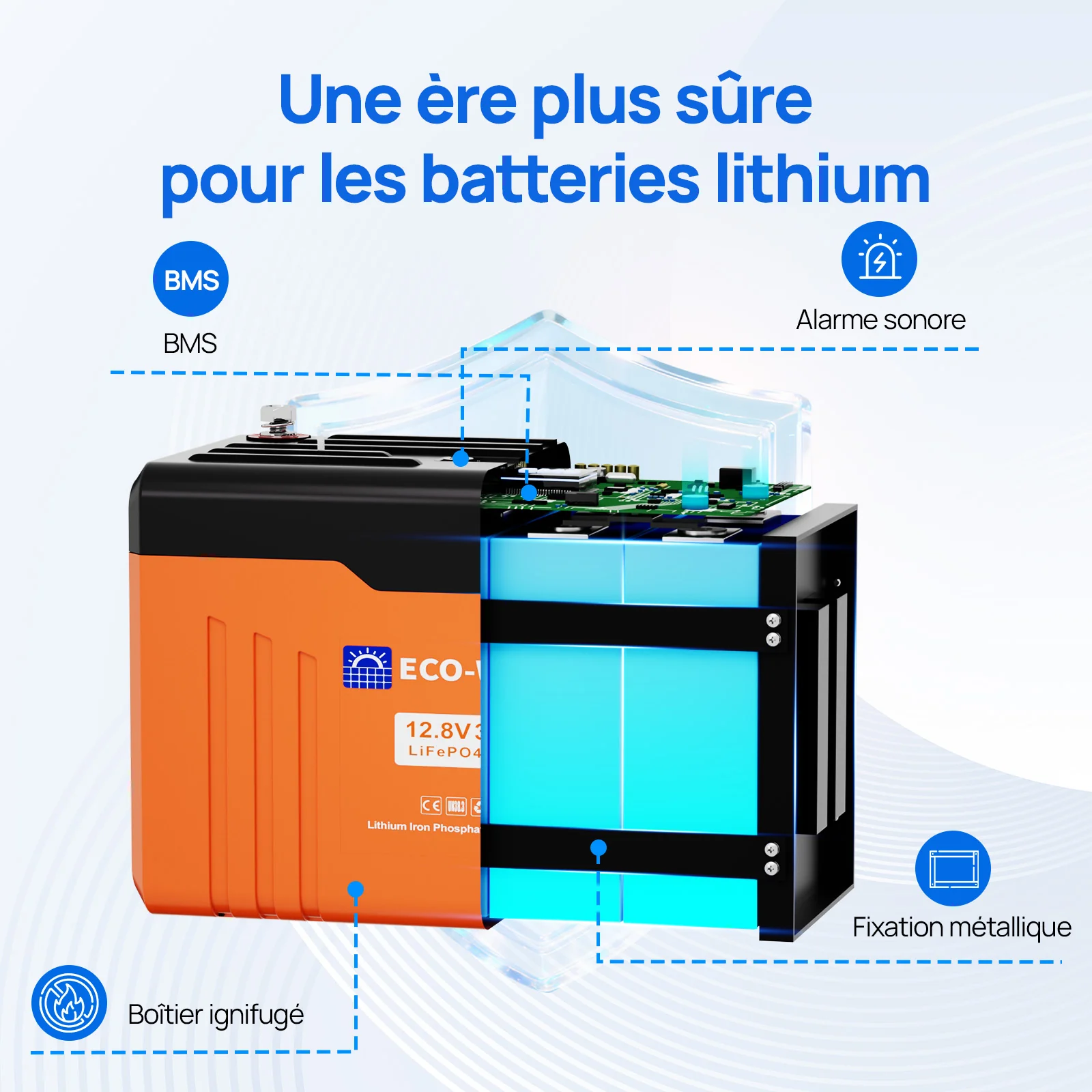 Eco-Worthy Batterie Lithium 12V 314Ah LiFePO4 Bluetooth Avec Indicateur LED (Données SOC et Niveau de Batterie) - Image 3