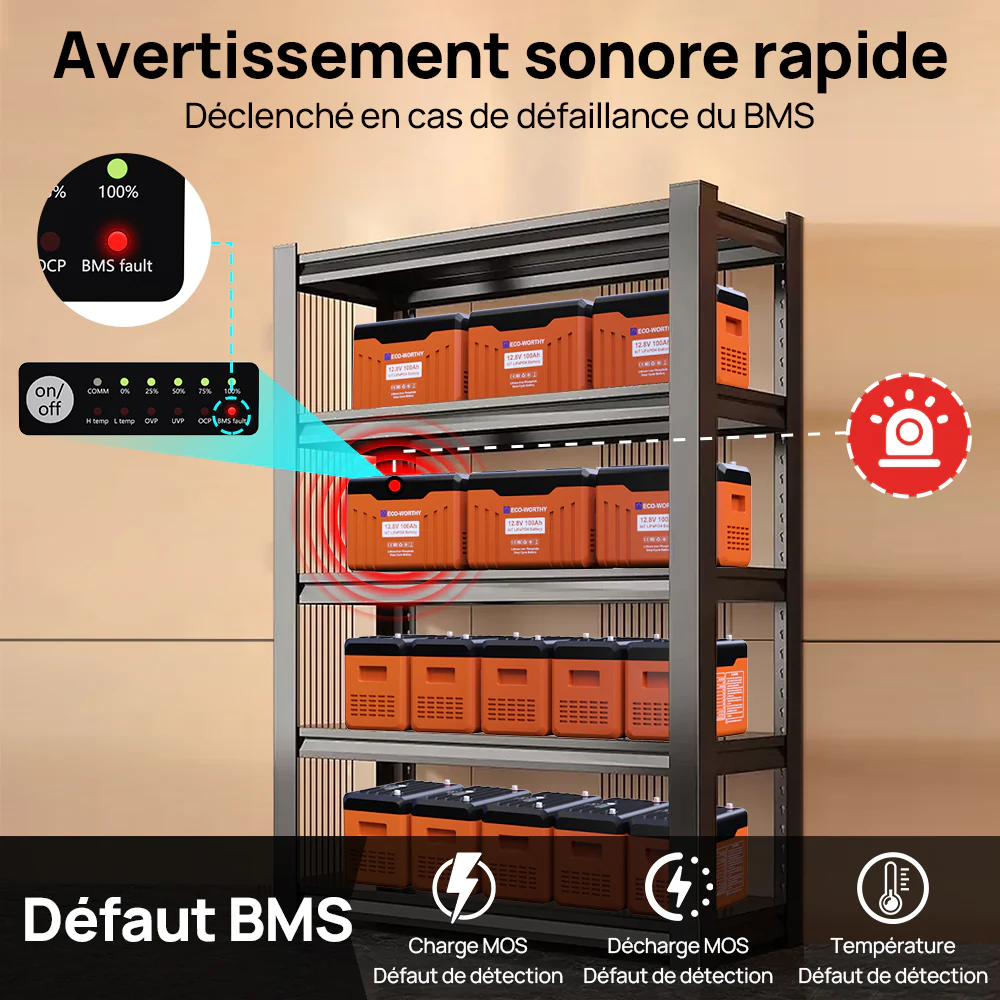 Eco-Worthy Batterie au lithium LiFePO4 12V100Ah Bluetooth, Lumières LED SOC - Image 4