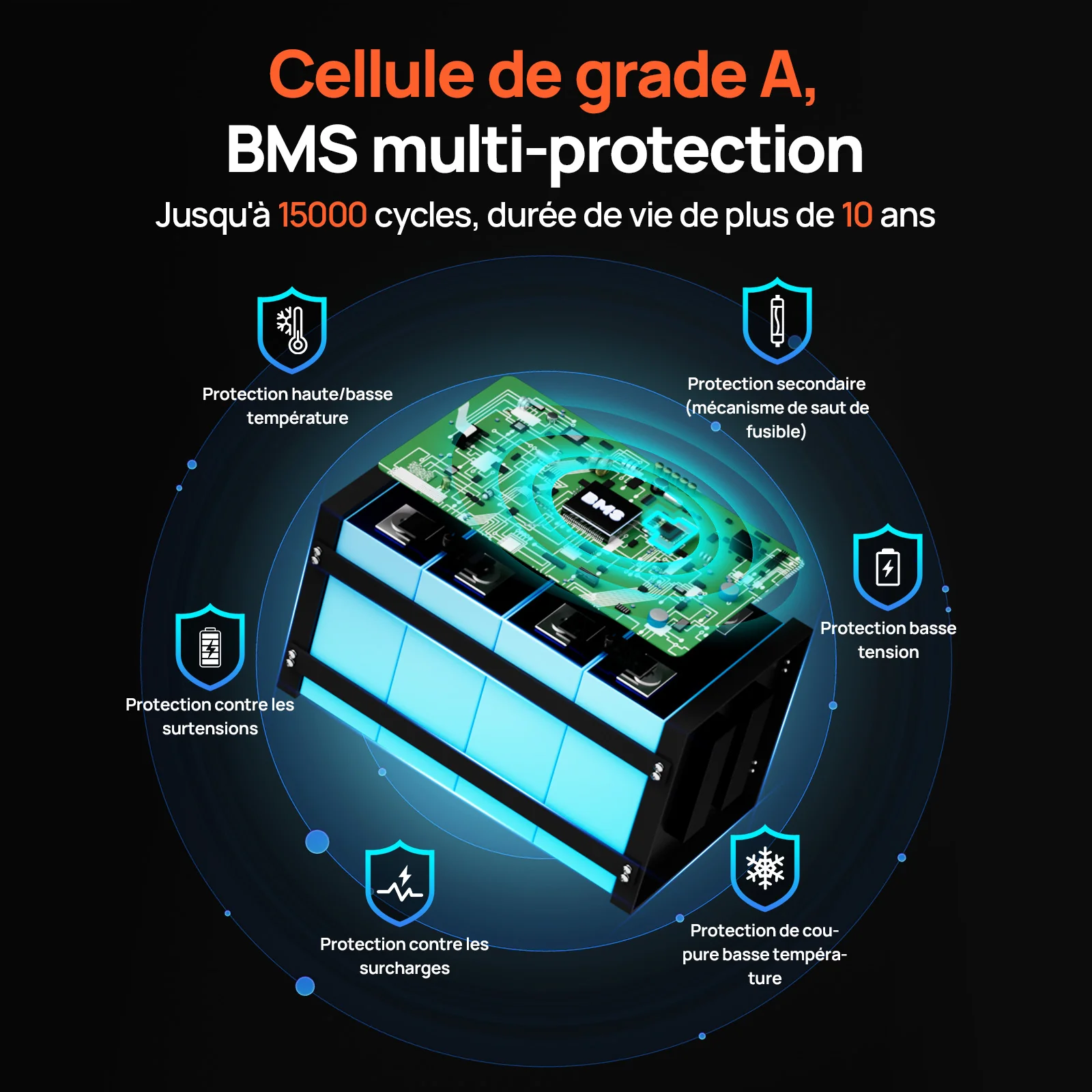 Eco-Worthy Batterie au lithium LiFePO4 24V 100Ah Bluetooth avec protection basse température, Lumières LED SOC, 100A BMS - Image 5