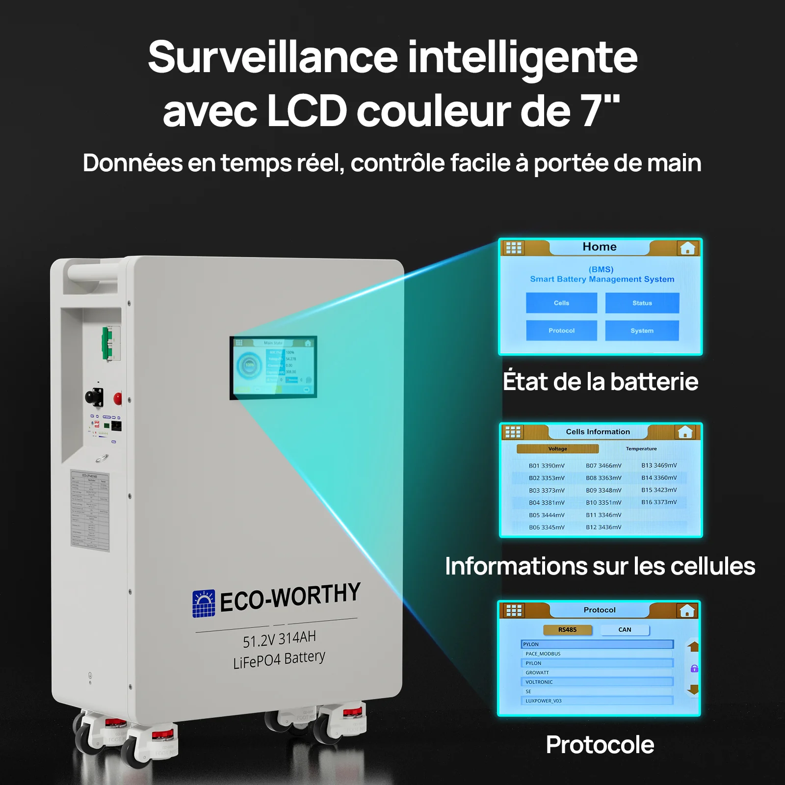 Eco-Worthy Batterie Domestique au Lithium Lifepo4 48V 314Ah | Modèle Sur Pied Avec Roulettes - Image 7