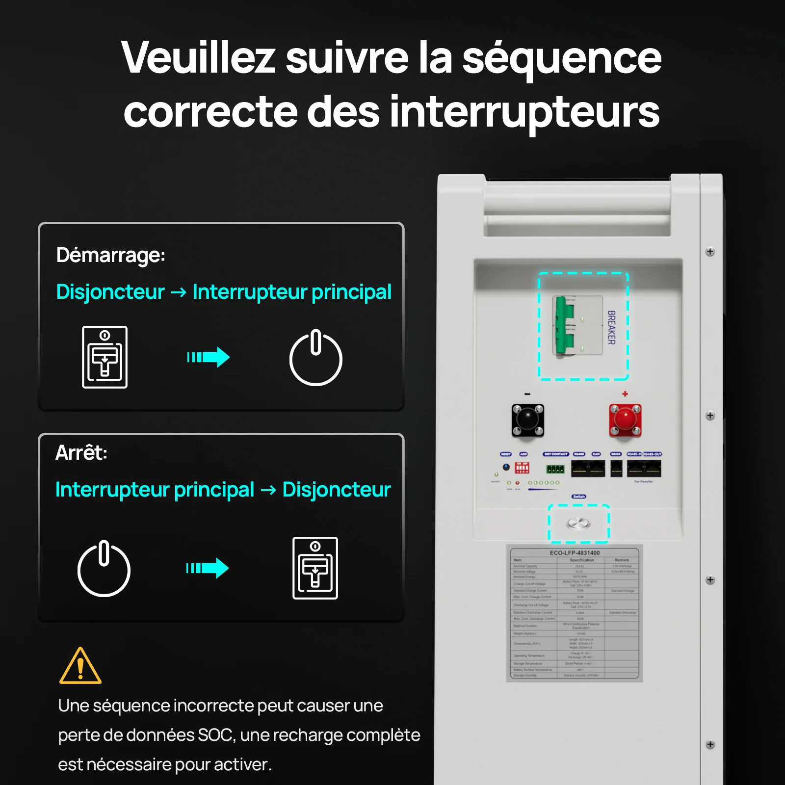 Eco-Worthy Batterie Domestique au Lithium Lifepo4 48V 314Ah | Modèle Sur Pied Avec Roulettes - Image 9