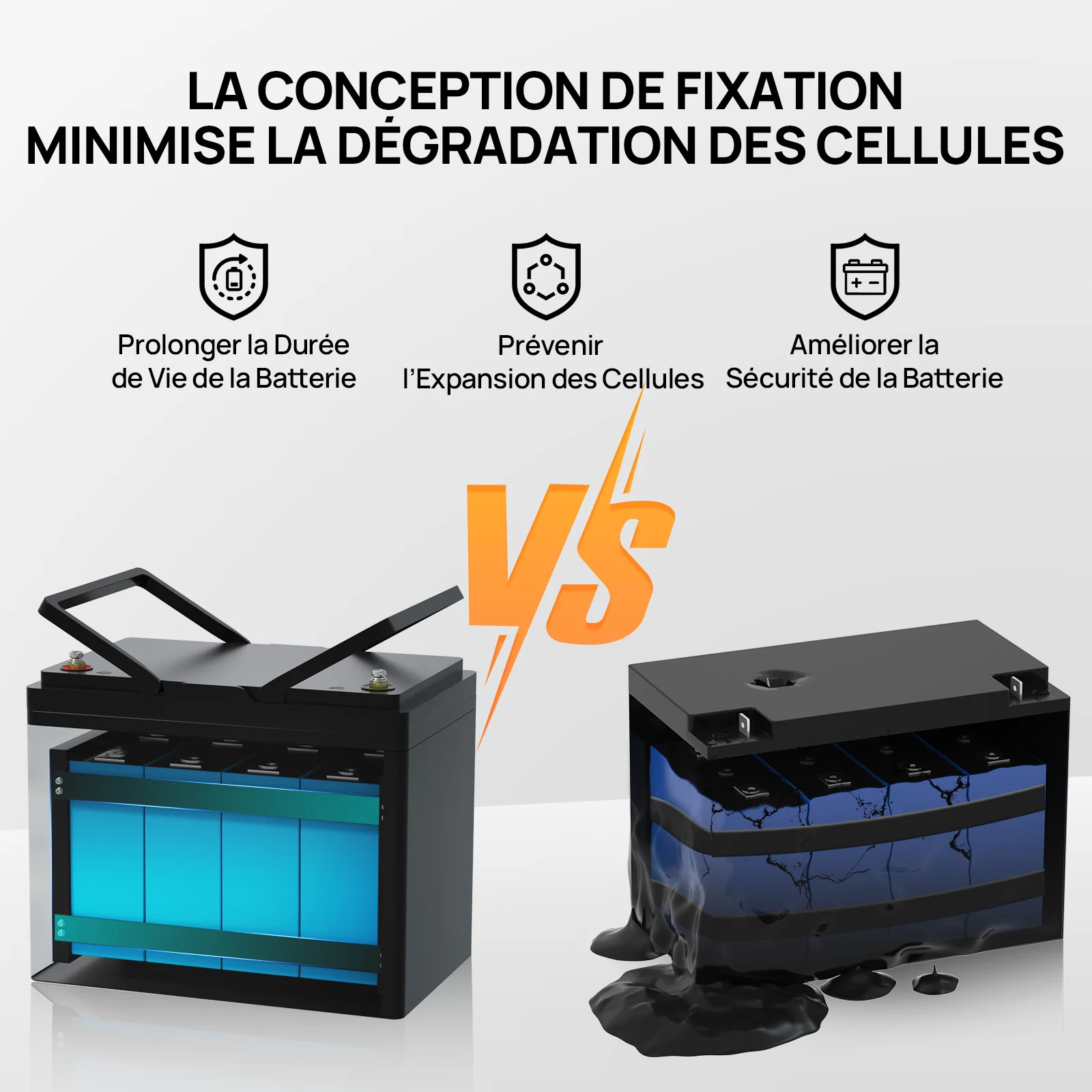 Eco-Worthy Batterie lithium LiFePO4 12V 100Ah avec Bluetooth-Prot. basse temp. - Image 6
