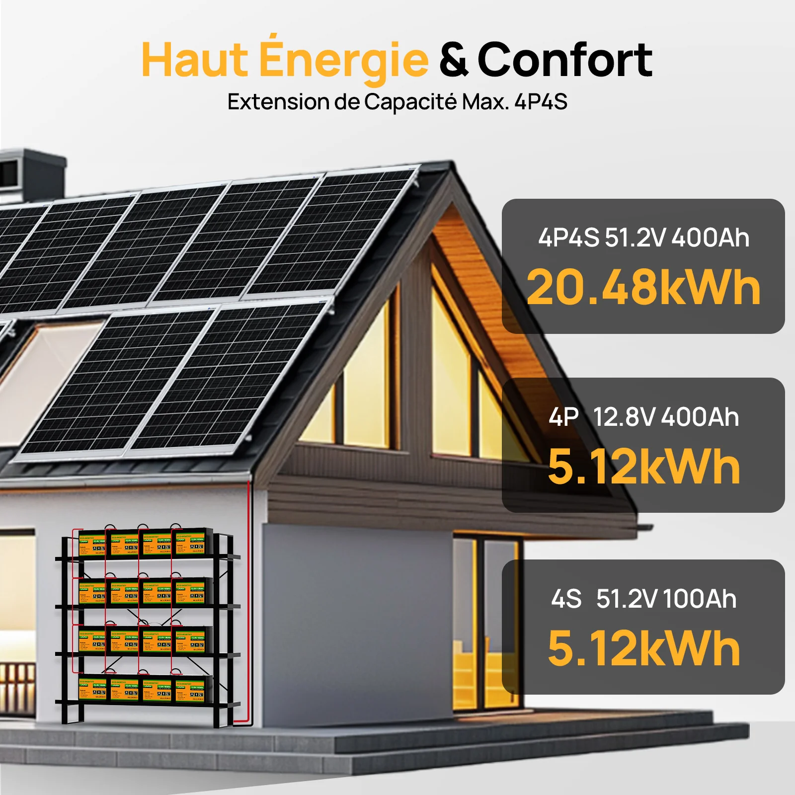 Eco-Worthy Batterie lithium LiFePO4 12V 100Ah avec Bluetooth-Prot. basse temp. - Image 9