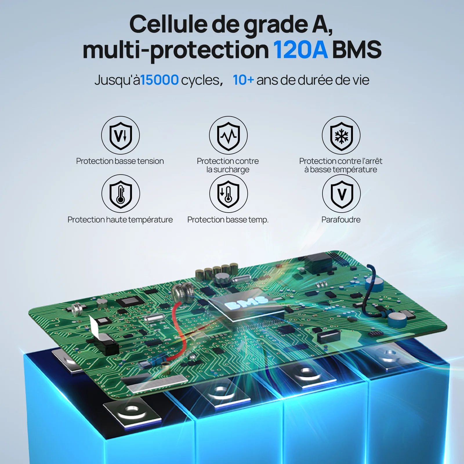 Eco-Worthy Batterie lithium LiFePO4 12V 150Ah Avec Bluetooth-Protection basse température - Image 5