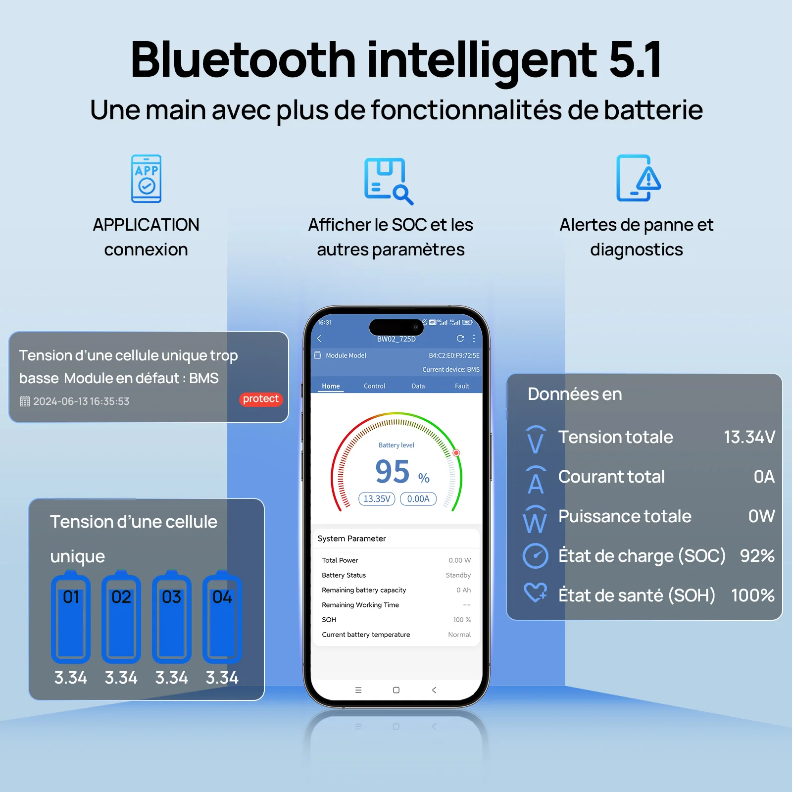 Eco-Worthy Batterie lithium 12V 280Ah Lifepo4 avec Bluetooth et Basse température - Image 3