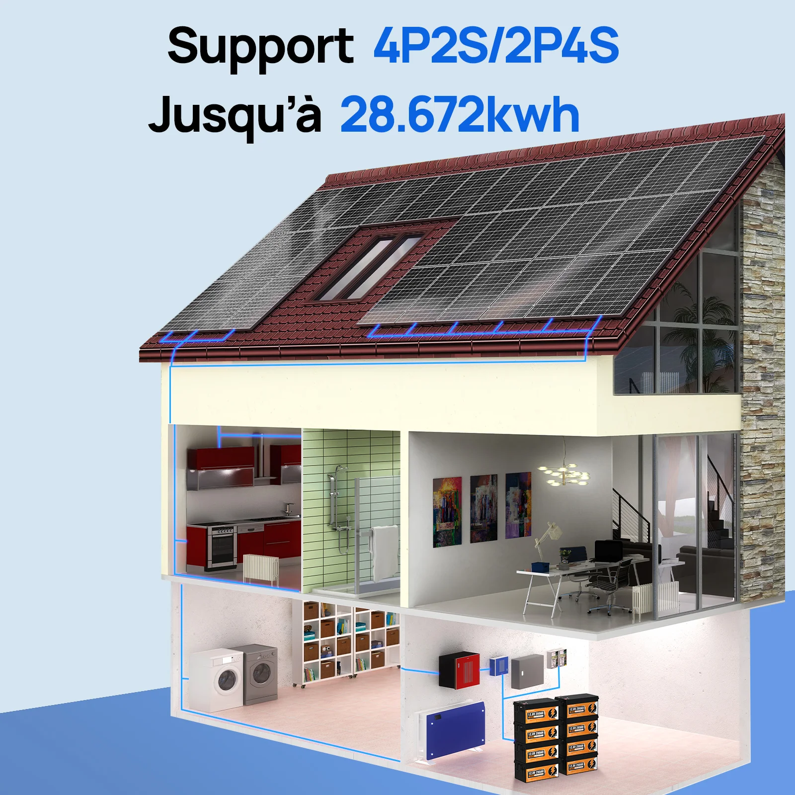 Eco-Worthy Batterie lithium 12V 280Ah Lifepo4 avec Bluetooth et Basse température - Image 8