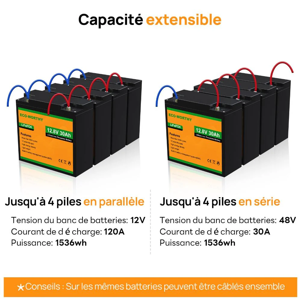 Batterie lithium LiFePO4 12V 30Ah - Image 4