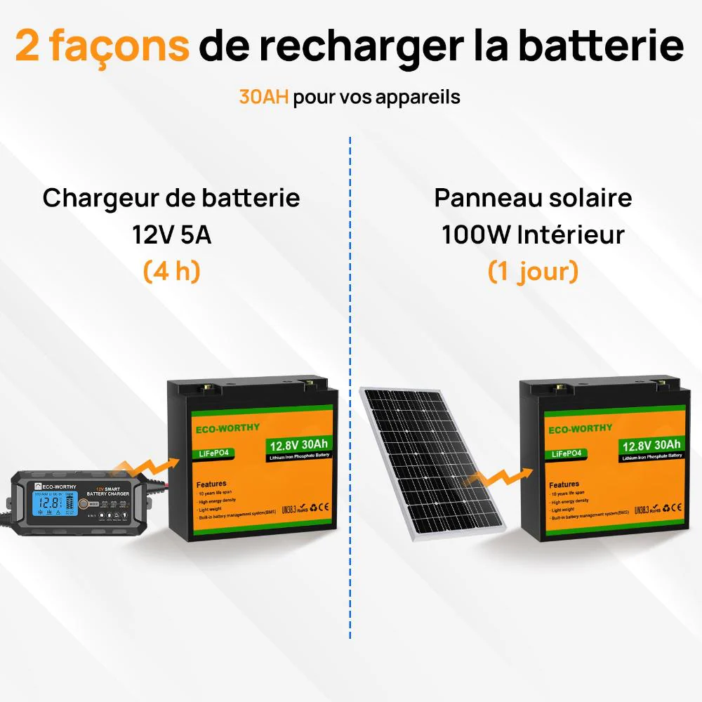 Batterie lithium LiFePO4 12V 30Ah - Image 5