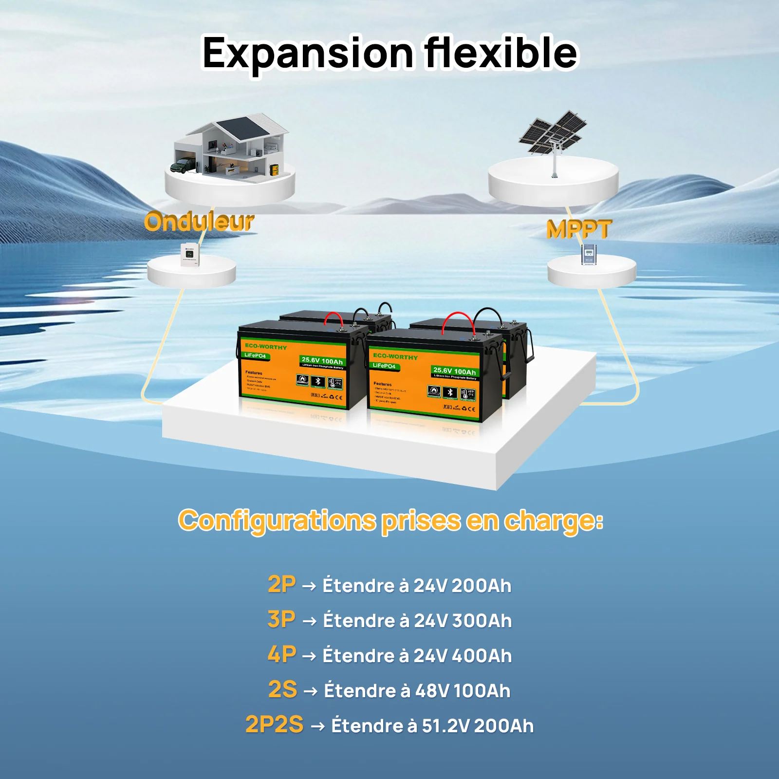 Eco-Worthy Batterie au lithium LiFePO4 24 V 100 Ah avec Bluetooth et protection contre les basses températures - Image 4