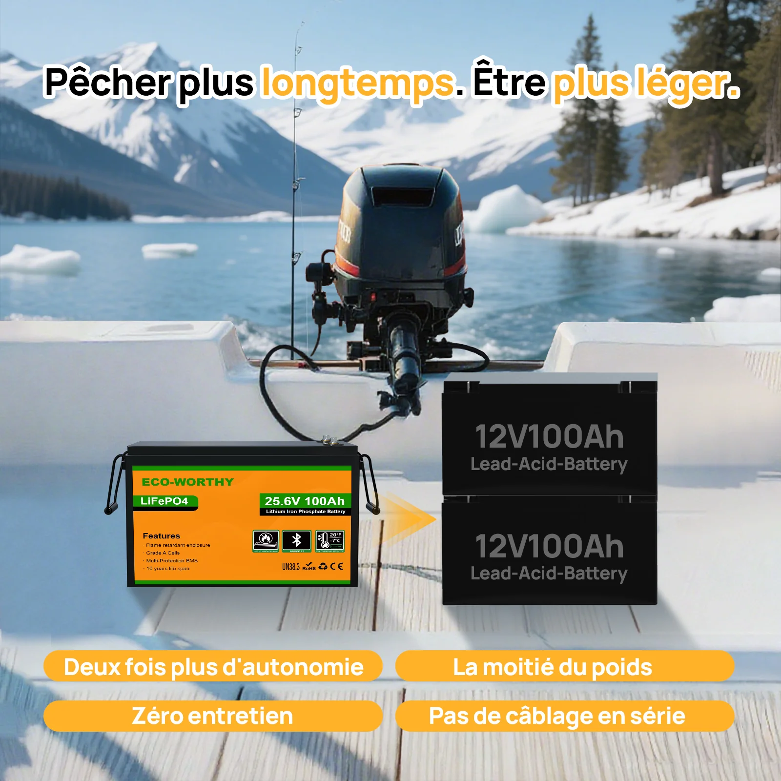 Eco-Worthy Batterie au lithium LiFePO4 24 V 100 Ah avec Bluetooth et protection contre les basses températures - Image 5