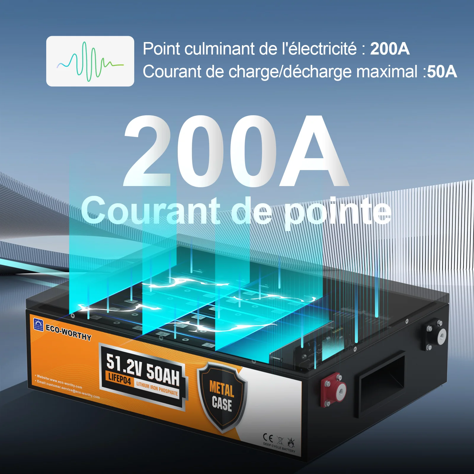 Batterie lithium LiFePO4 48V 50Ah - Image 5