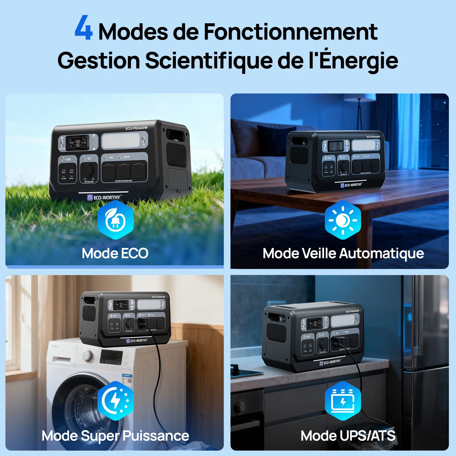 Eco-Worthy Station électrique portable — 2400W 2048 Wh - Image 3