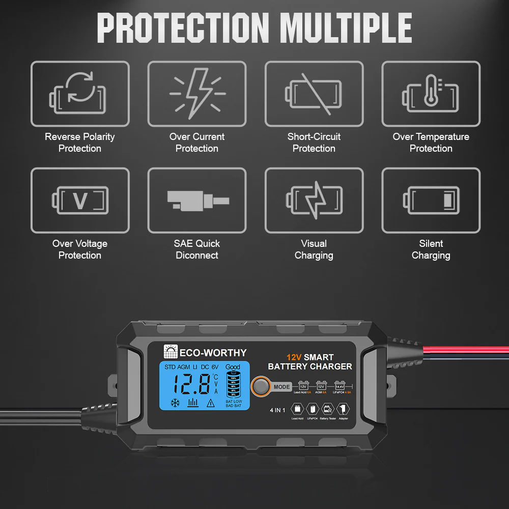 Chargeur de batterie intelligent automatique 5A & 10A 12V avec écran LCD pour batteries au lithium (LiFePO4) - Image 3