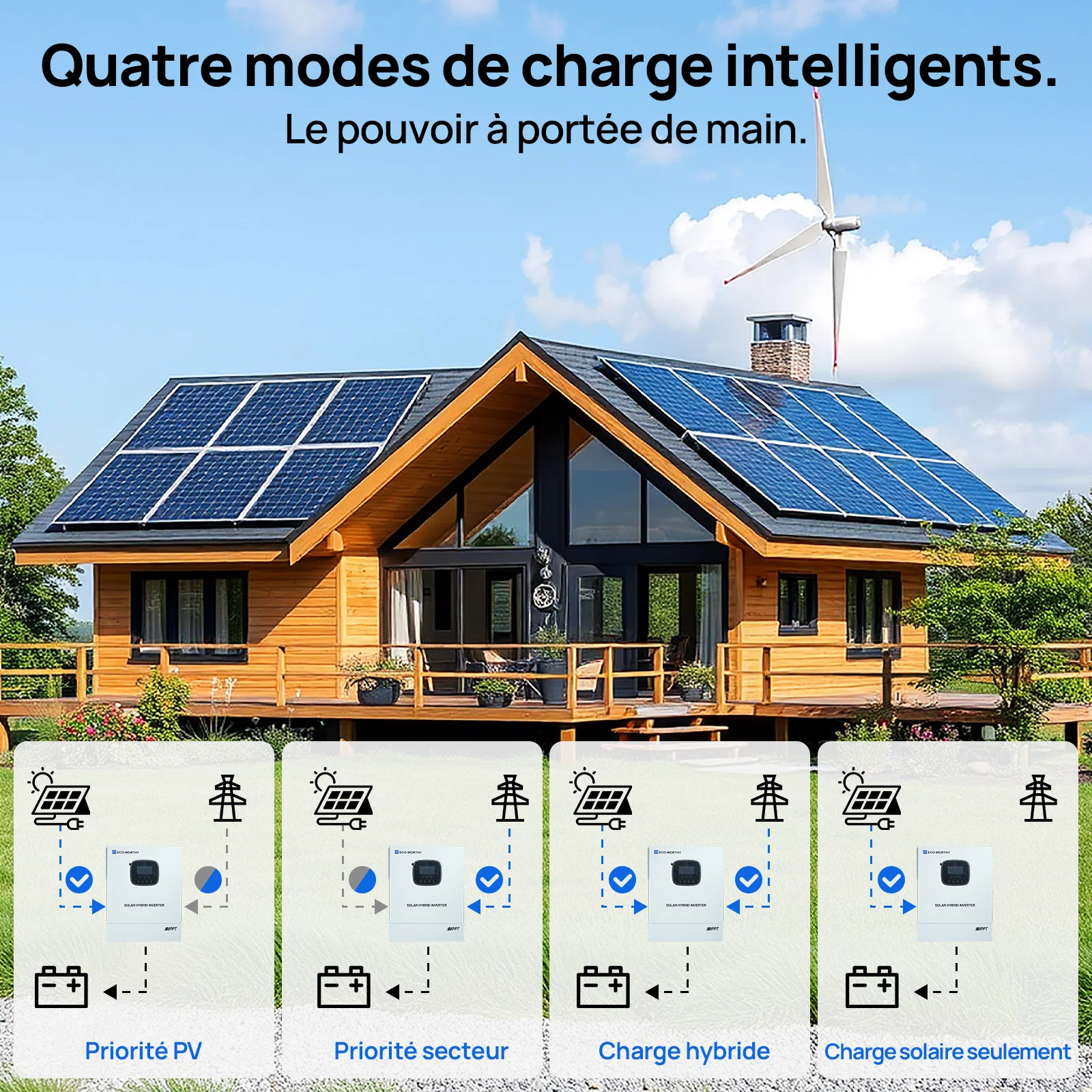 Chargeur-onduleur Solaire Tout-en-un ECO-WORTHY 48V 3000 W | MPPT 60A, Entrée PV 3400W - Image 3