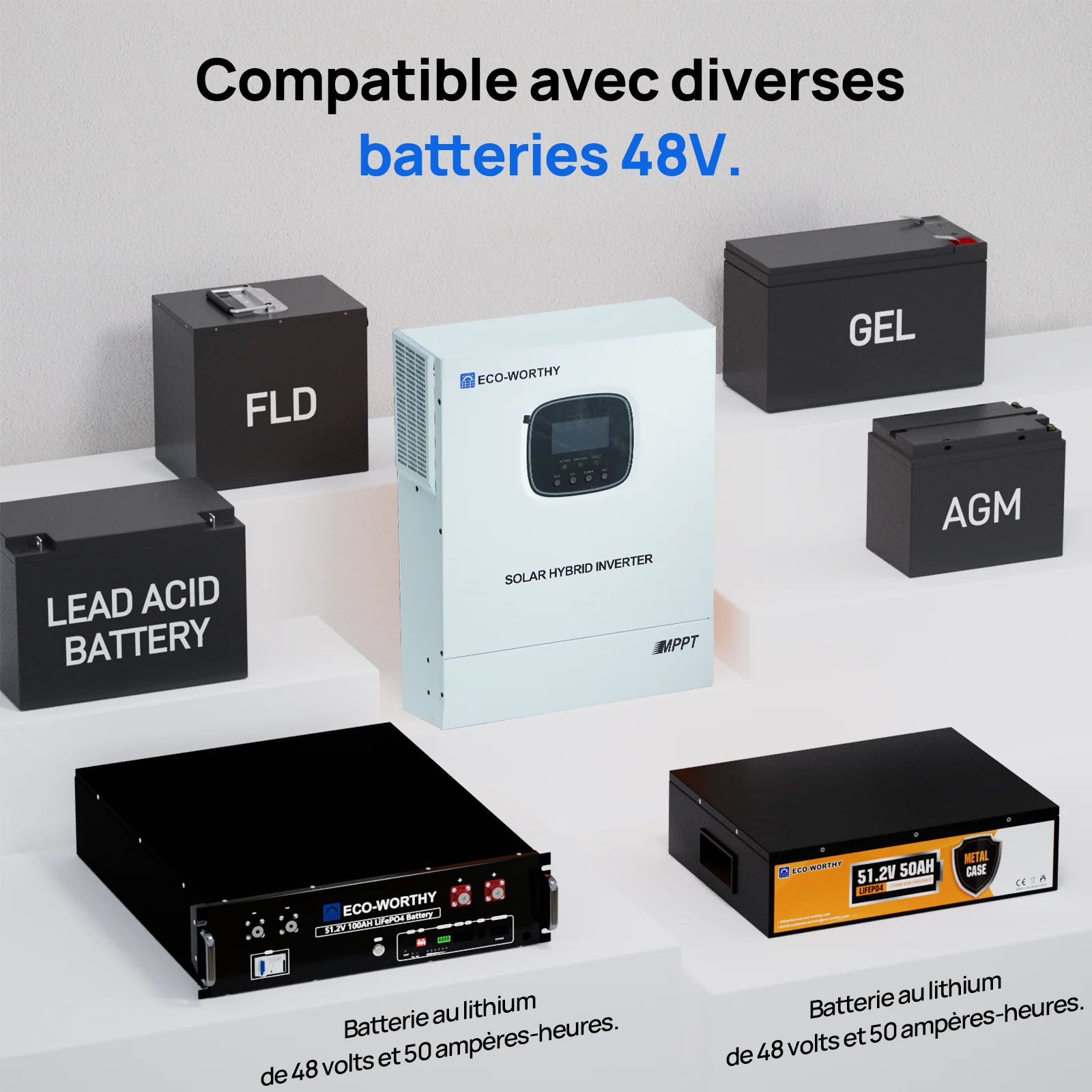 Chargeur-onduleur Solaire Tout-en-un ECO-WORTHY 48V 3000 W | MPPT 60A, Entrée PV 3400W - Image 4