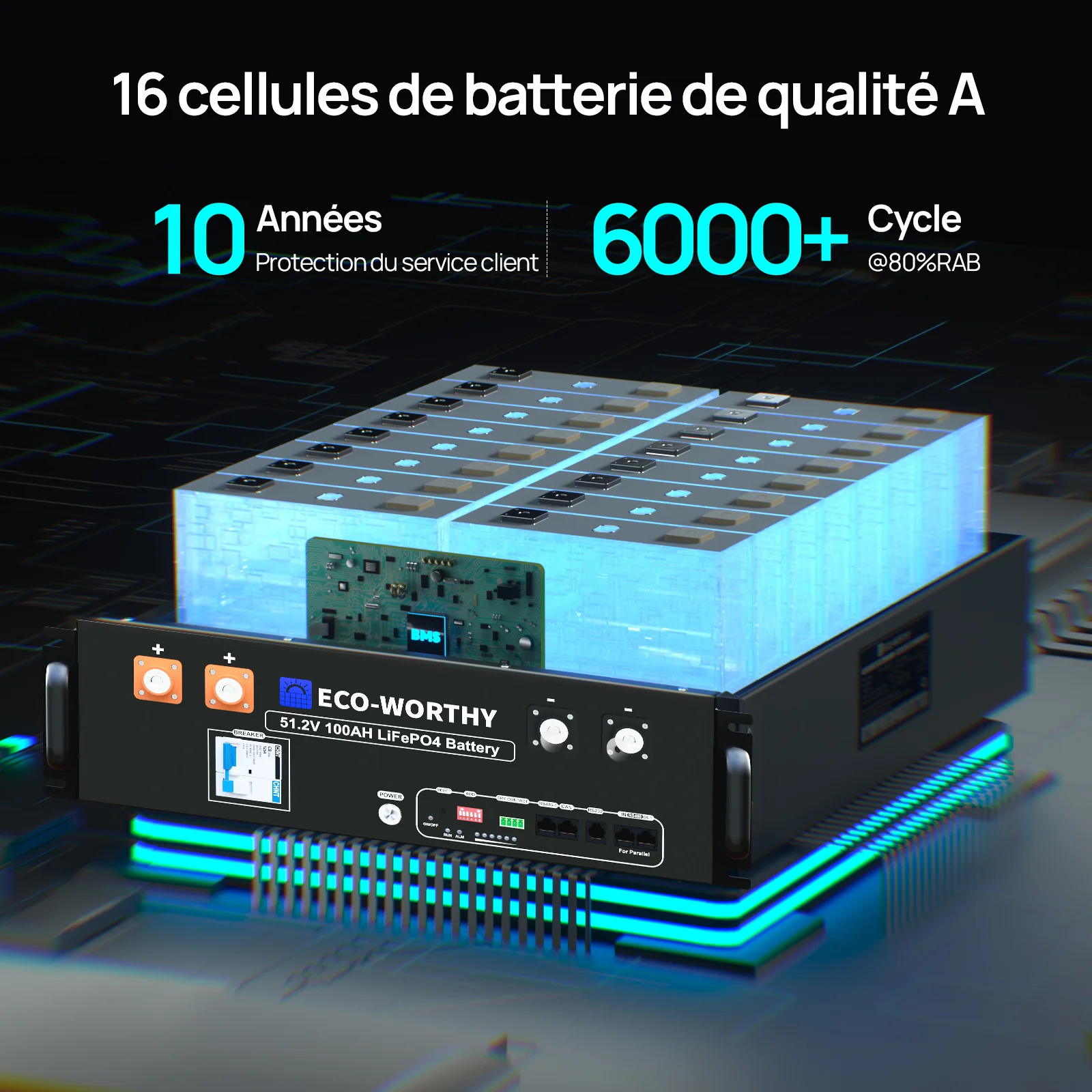 Eco-Worthy Batterie LiFePO4 48V 100Ah avec Onduleur All-in-One 3000W – Kit Solaire Autonome - Image 10