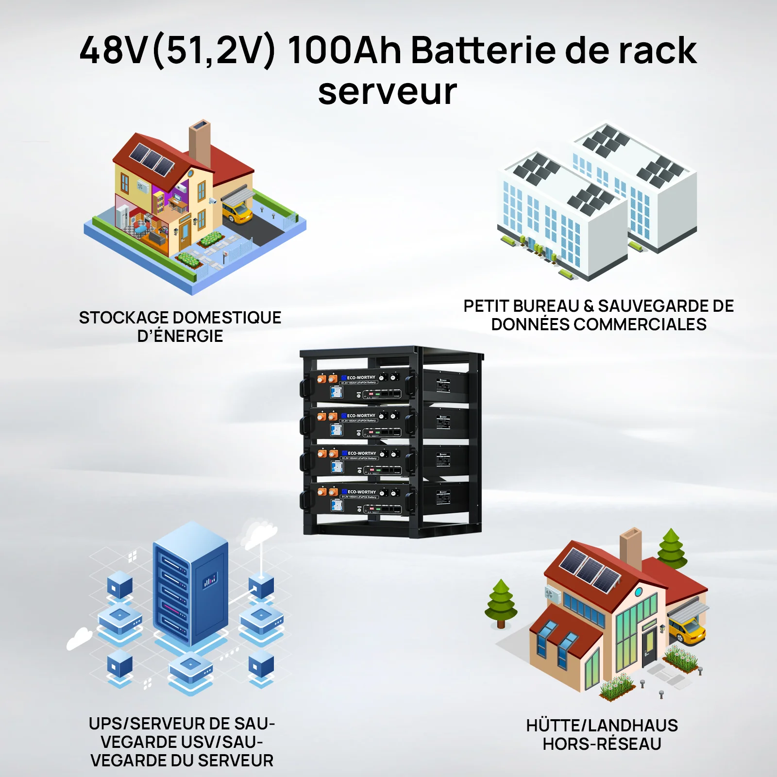 Eco-Worthy Batterie LiFePO4 rack 48 V 100 Ah avec Bluetooth et WiFi - IEC 61000 et Garantie 10 ans - Image 8