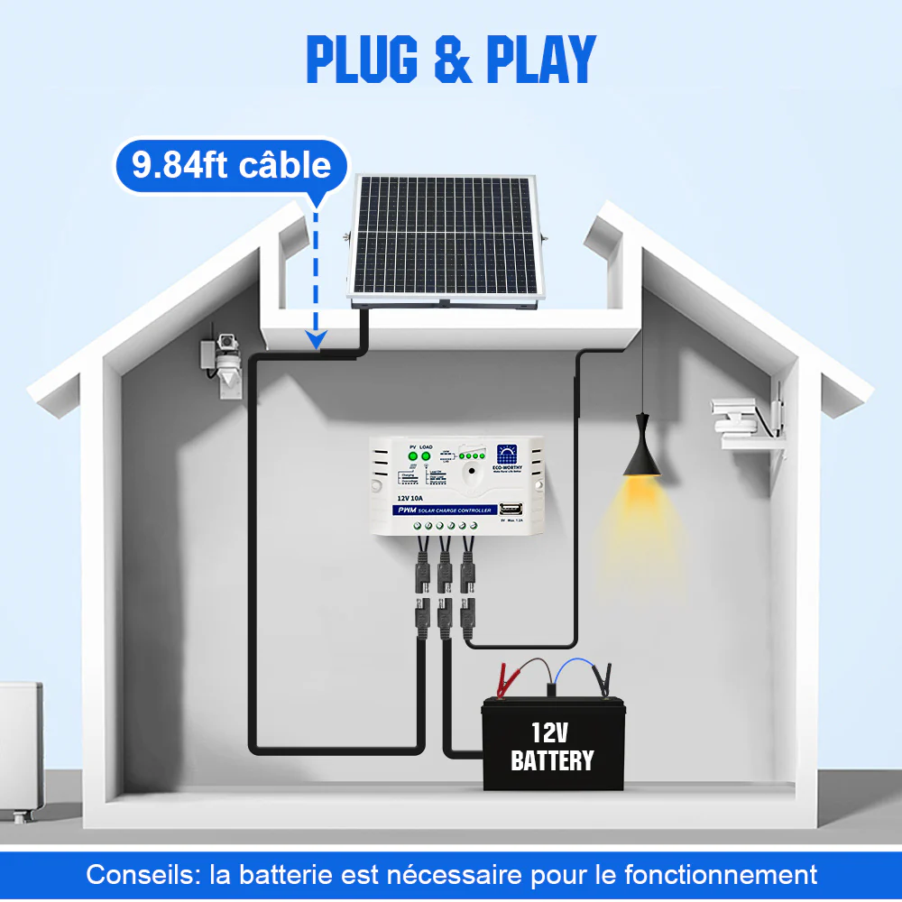 Kit de chargeur d'entretien pour panneau solaire monocristallin 25W 12V - Image 8