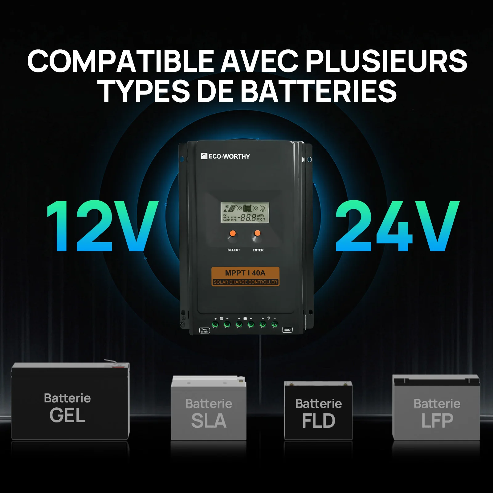 Eco-Worthy kit solaire hors réseau 400W 12V pour camping-car avec MPPT 40A - Image 4
