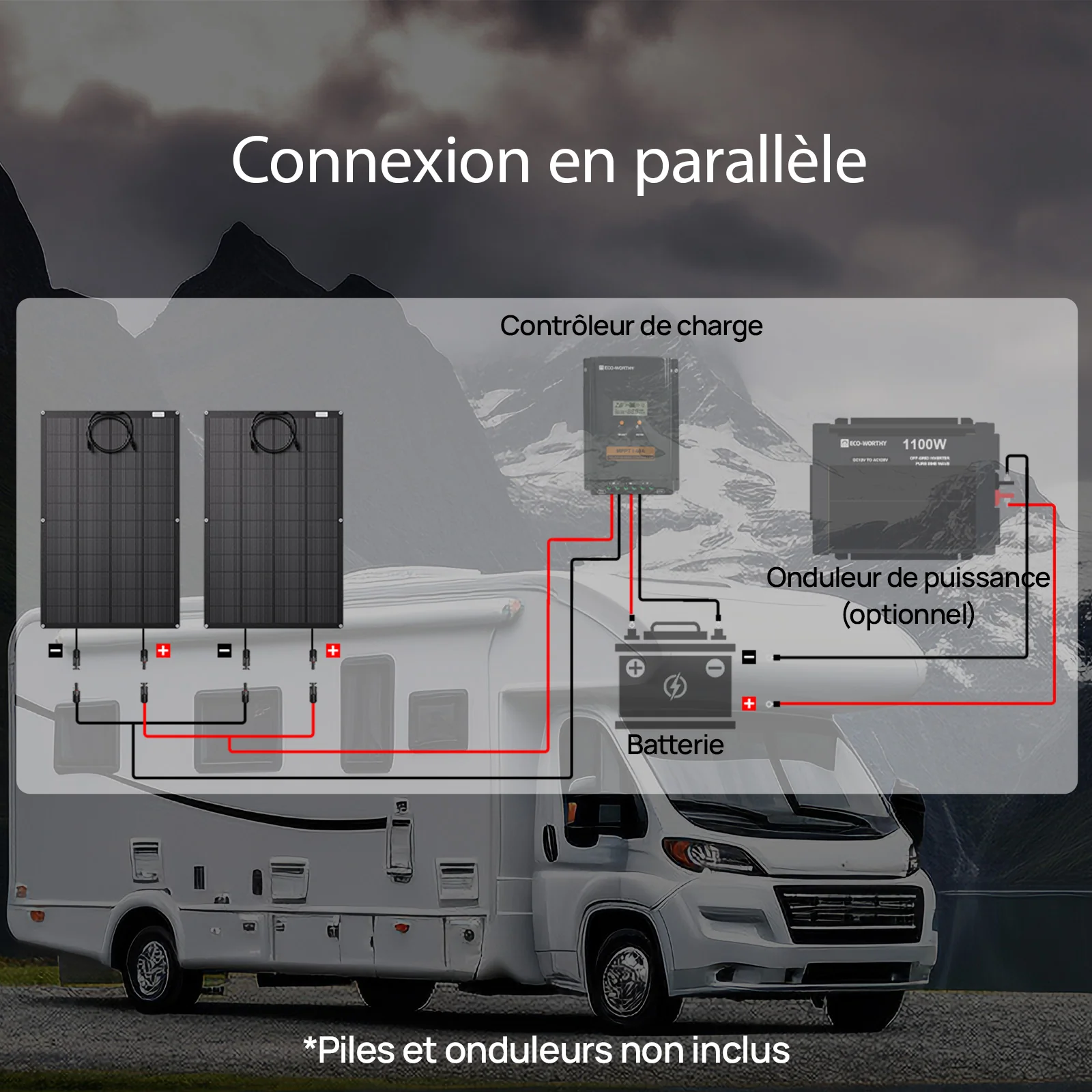 Eco-Worthy kit solaire hors réseau 400W 12V pour camping-car avec MPPT 40A - Image 6