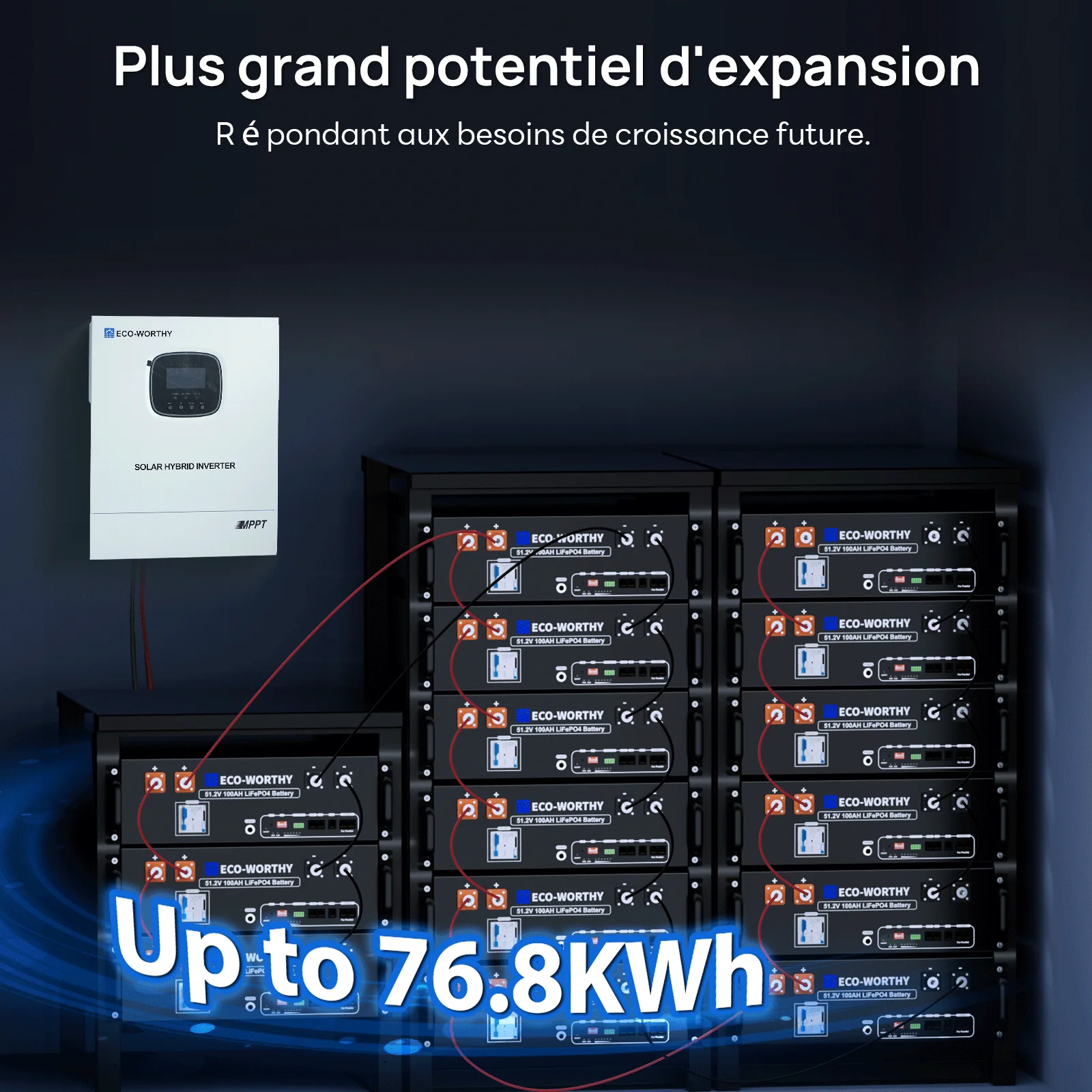 Eco-Worthy Kit Solaire Hors Réseau Complet 1560W 48V (8x bifacial 195W) - Image 5