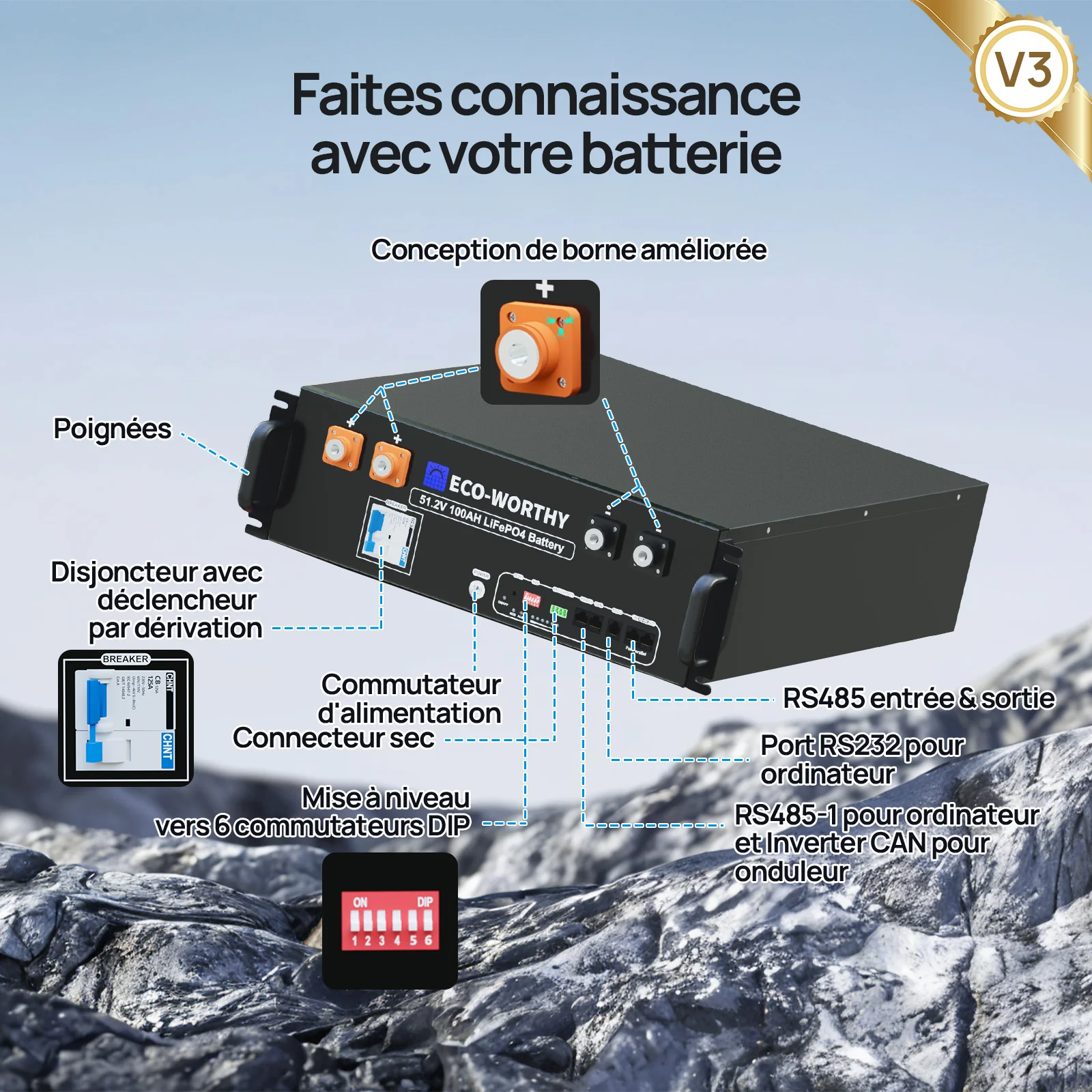 Eco-Worthy Kit Solaire Hors Réseau Complet 48V 10kW (24 x 430W) - Image 5