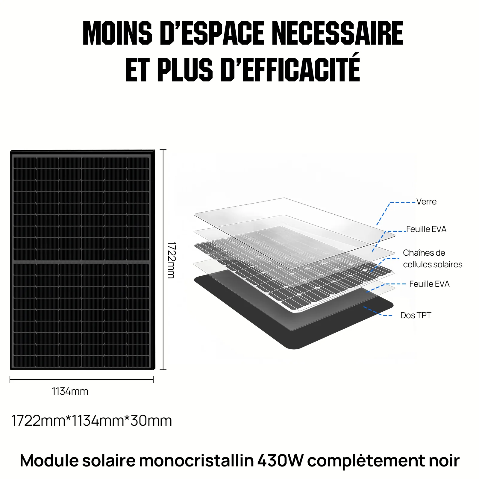 Eco-Worthy Kit Solaire MPPT Hors Réseau Complet 48V 2580 W (6 x 430W) - Image 11