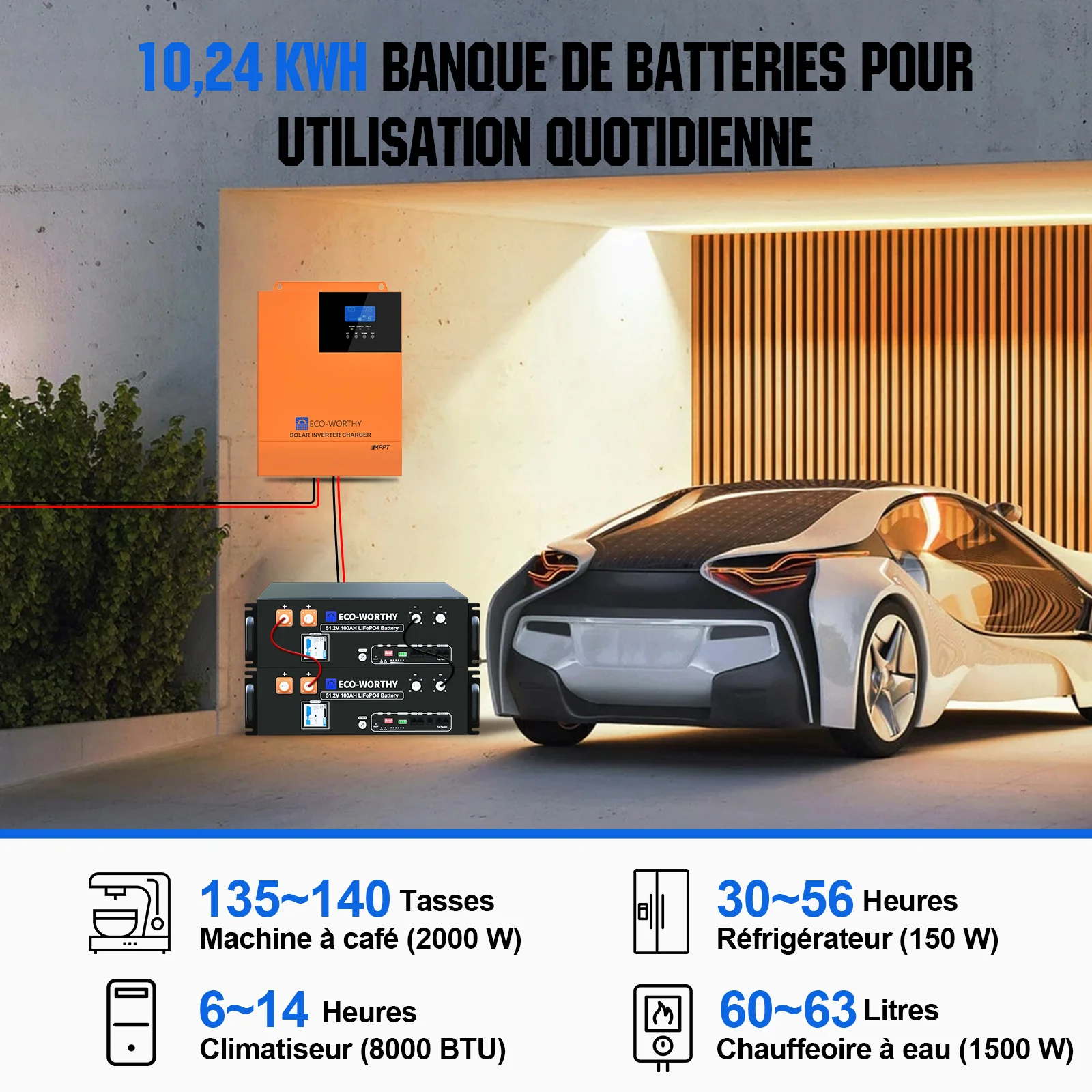 Eco-Worthy Kit Solaire MPPT Hors Réseau Complet 48V 2580 W (6 x 430W) - Image 4