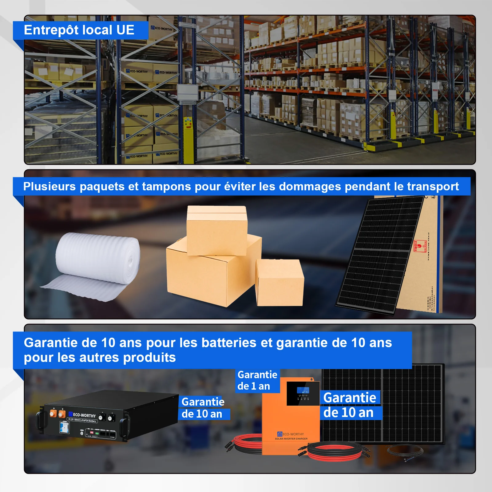 Eco-Worthy Kit Solaire MPPT Hors Réseau Complet 48V 2580 W (6 x 430W) - Image 6