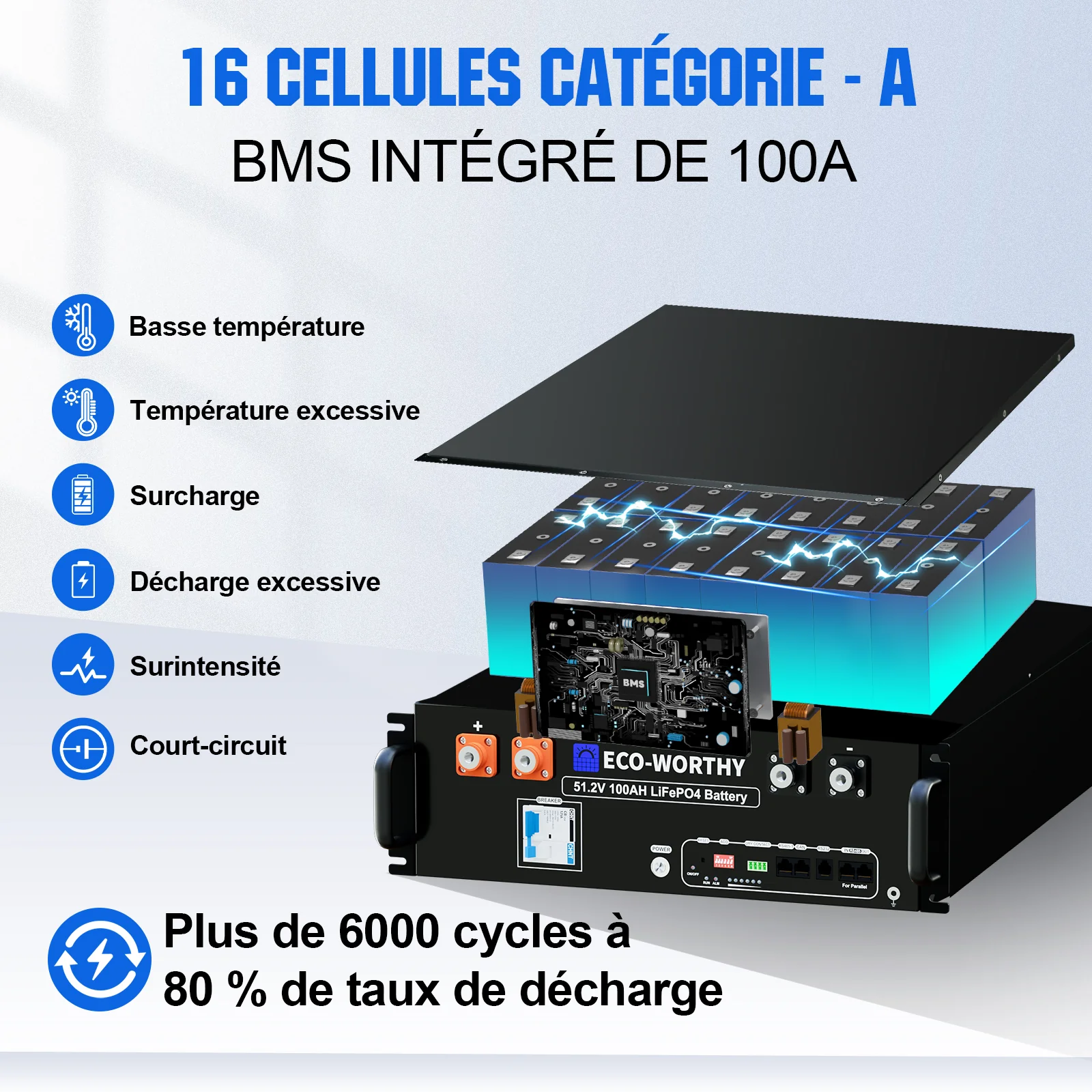 Eco-Worthy Kit Solaire MPPT Hors Réseau Complet 48V 5160 W (12x 430W) - Image 10