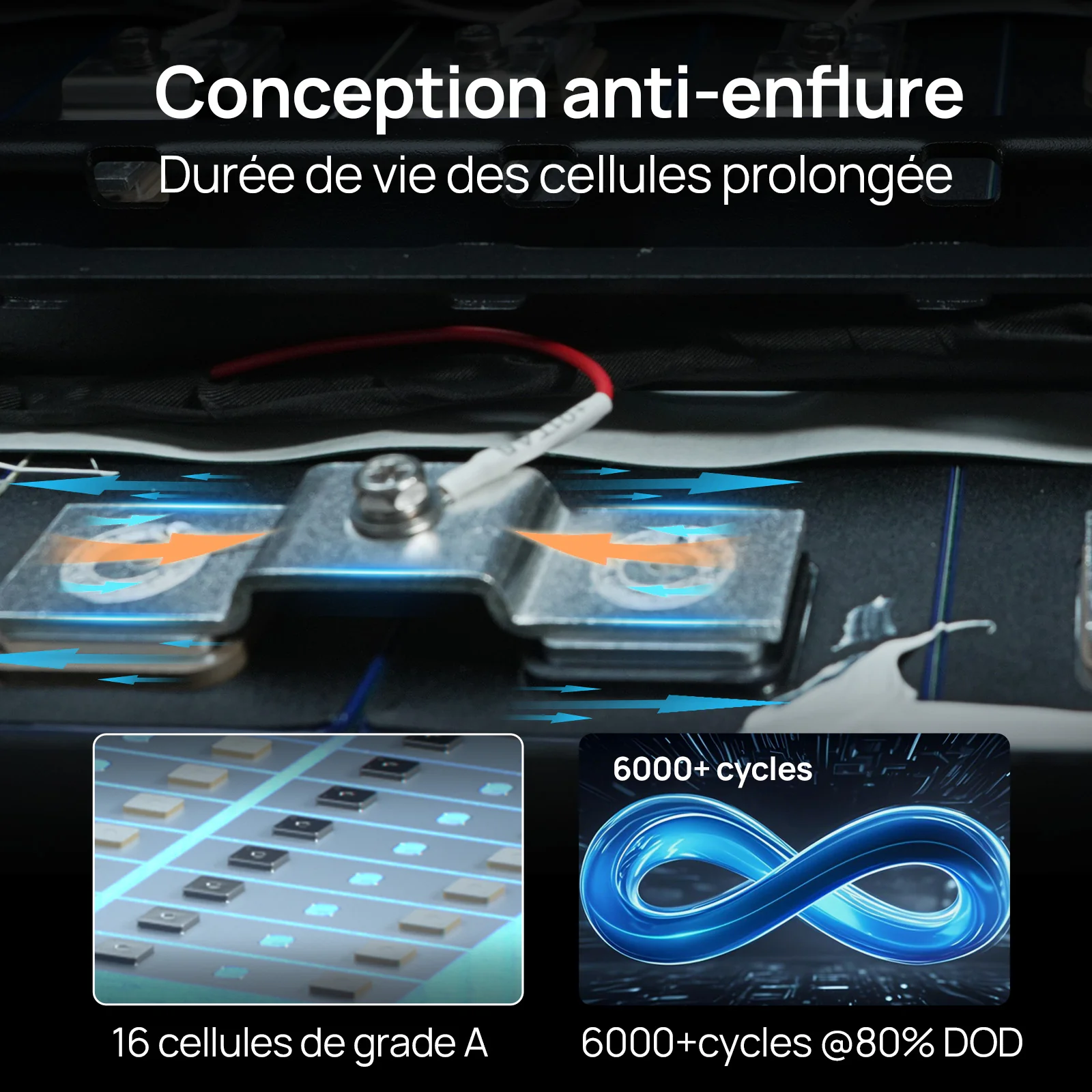 Eco-Worthy Kit Solaire MPPT Hors Réseau Complet 48V 2580 W (6 x 430W) - Image 15