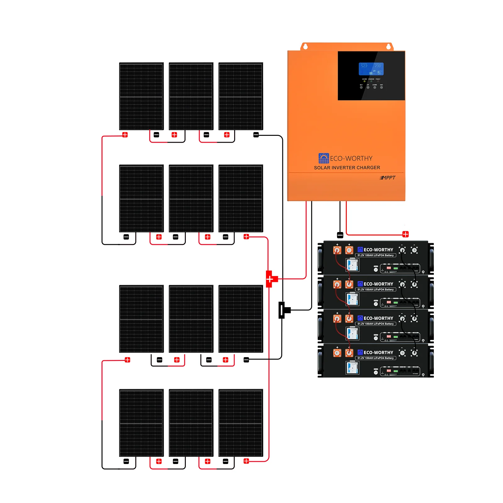 Eco-Worthy Kit Solaire MPPT Hors Réseau Complet 48V 5160 W (12x 430W) - Image 4