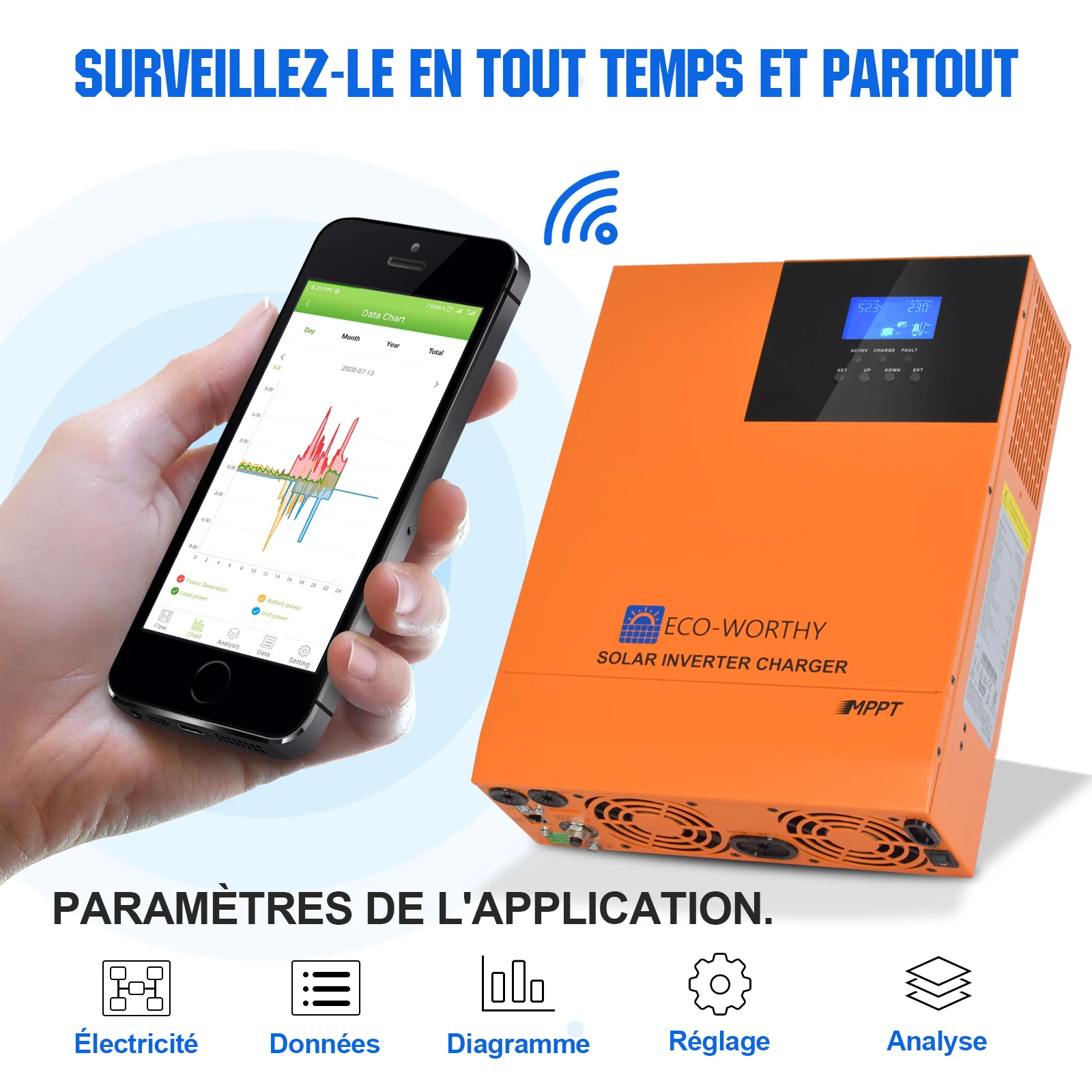 Eco-Worthy Kit Solaire MPPT Hors Réseau Complet 48V 5160 W (12x 430W) - Image 7
