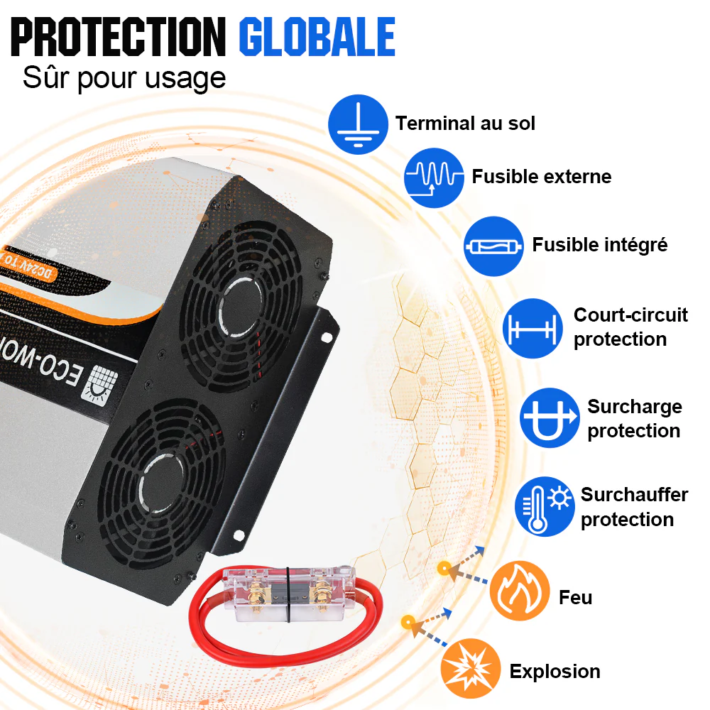 Onduleur pour site isolé du réseau pur sinus 3000VA 24V à 230V - Image 3