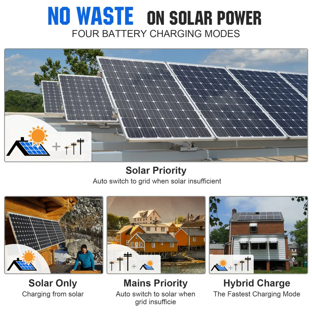 Onduleur tout-en-un onduleur à onde sinusoïdale pure 5000VA 48V et contrôleur 80A pour système hors réseau - Image 5
