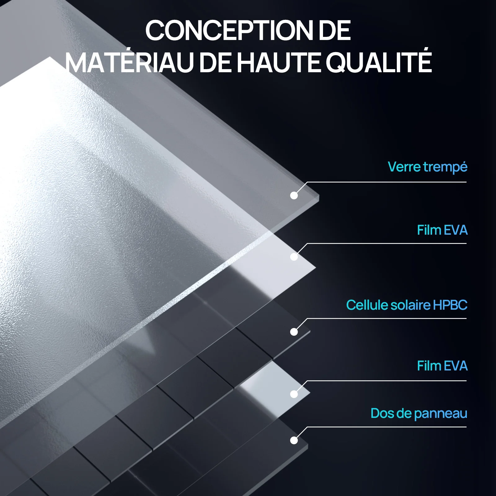 Eco-Worthy Panneau Solaire Full Black 120W 12V — Rendement Élevé de 25% - Image 7
