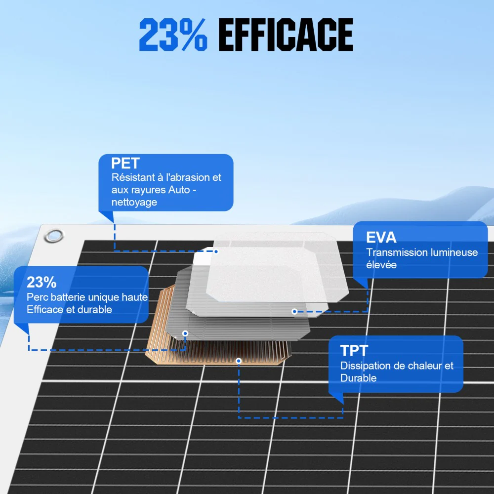 Eco-Worthy Panneau solaire mono flexible 100W 12V - Image 9