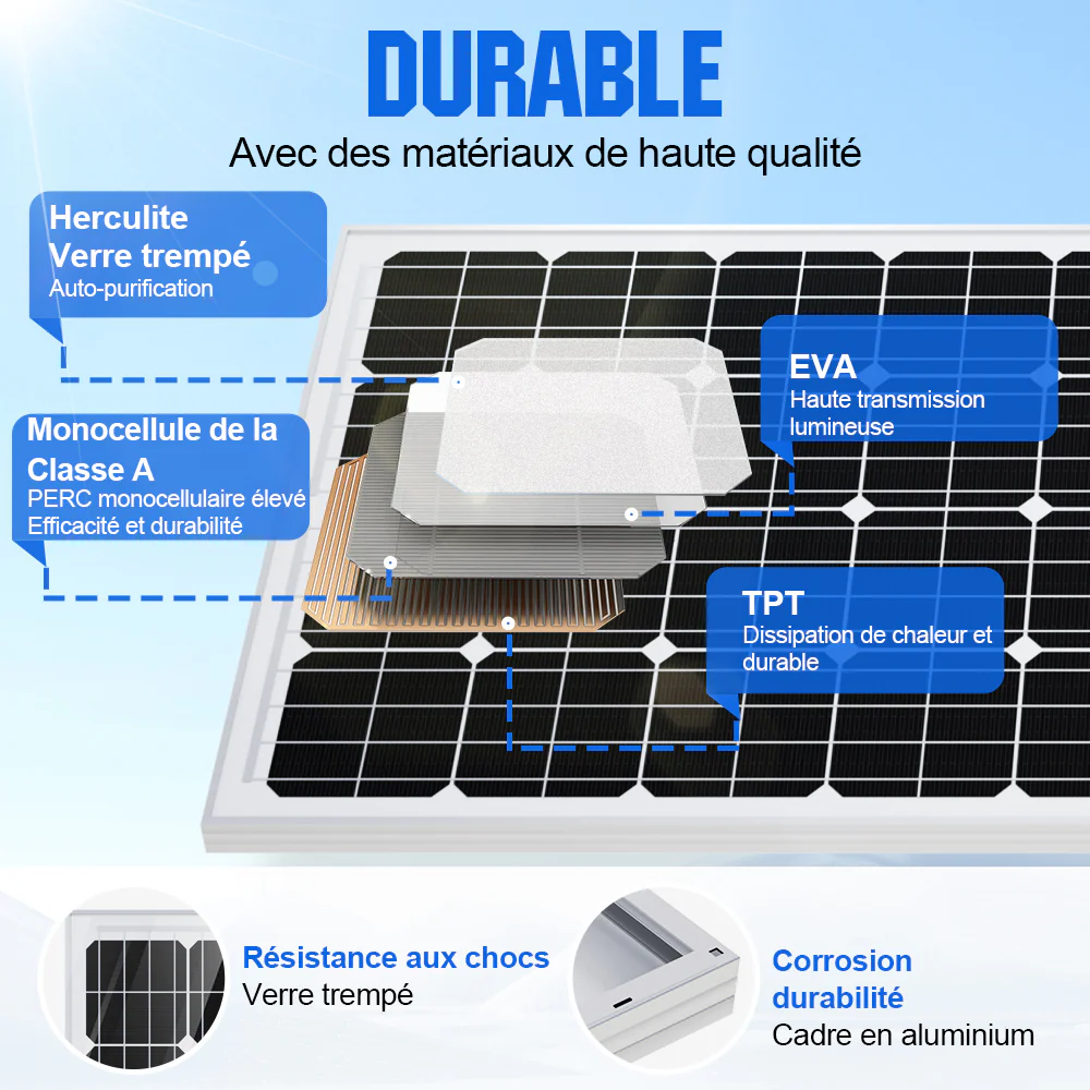Panneau solaire monocristallin 170W 12V - Image 4